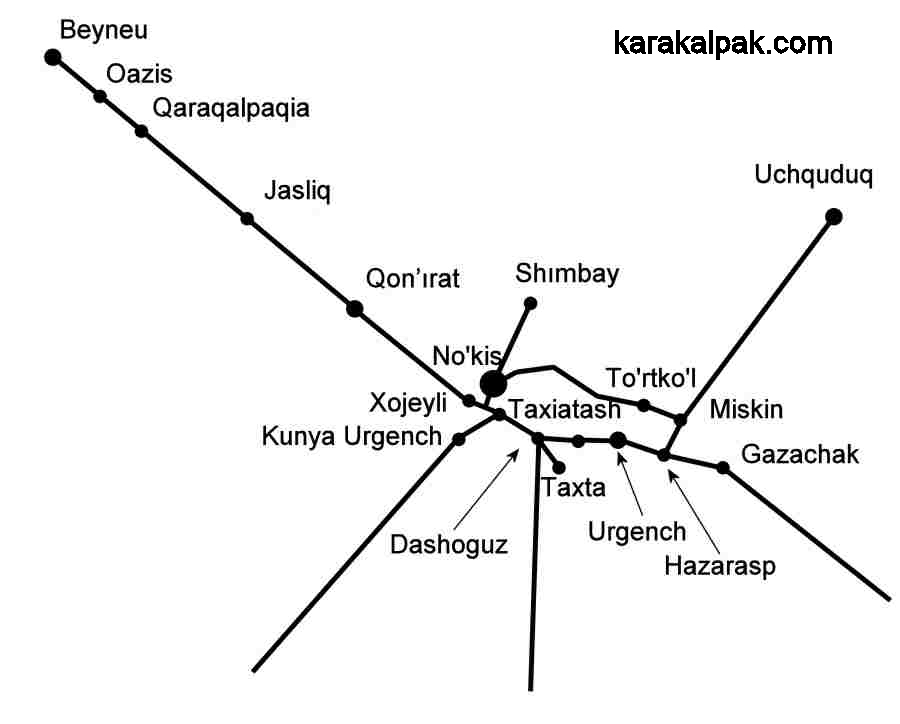 Karakalpakstan rail map